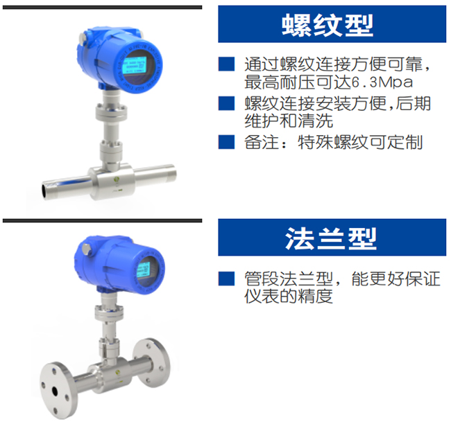 DN125熱式氣體質(zhì)量流量計(jì)產(chǎn)品分類圖二