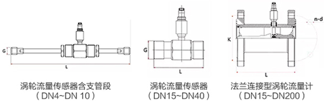 一體化液體渦輪流量計(jì)外形圖