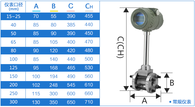 DN100壓縮空氣流量計外形尺寸圖